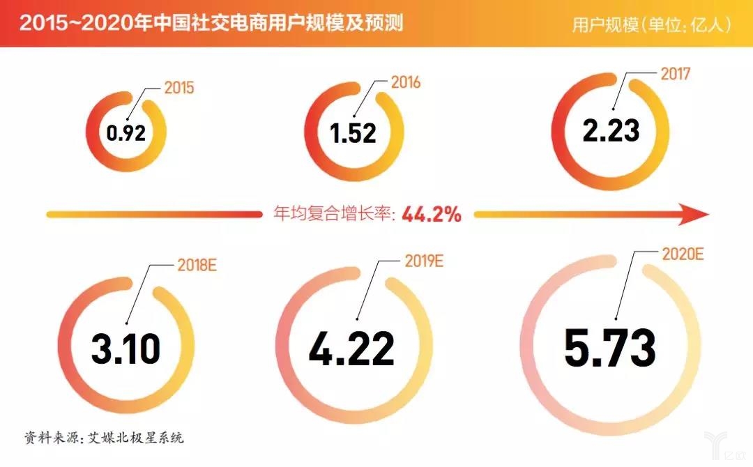 淘宝_淘宝客 不跳转爱淘宝_淘宝客是否要走爱淘宝