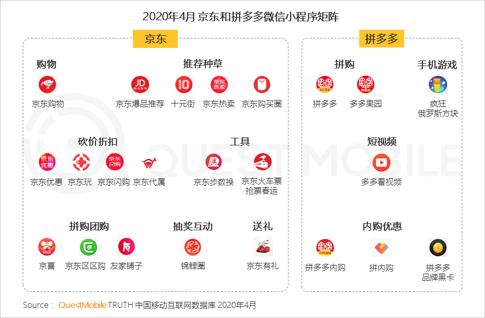 拼多多_拼多多怎样拼团_拼多多一元拼团靠谱吗