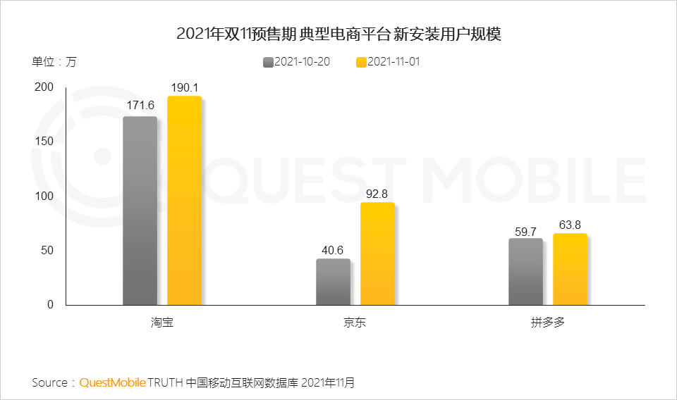 爱淘宝是不是淘宝客_淘宝_淘宝关键词优化软件 如何优化淘宝关键词 淘宝店