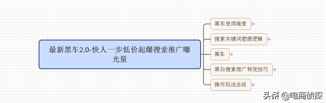 拼多多拼团是什么意思_拼多多_拼多多卖家可以在拼多多拿货吗