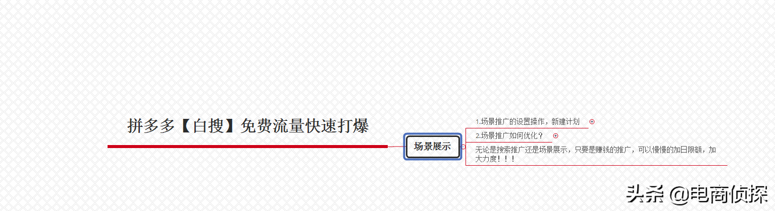 拼多多拼团是什么意思_拼多多卖家可以在拼多多拿货吗_拼多多