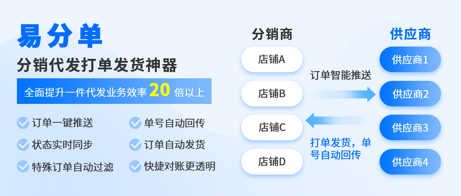 电商小礼品一件代发平台_小笨鸟跨境电商平台 许丹霞 电话_小程序电商平台排名