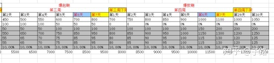 补单_重庆小微企业补策明单_美国签证 补行程单