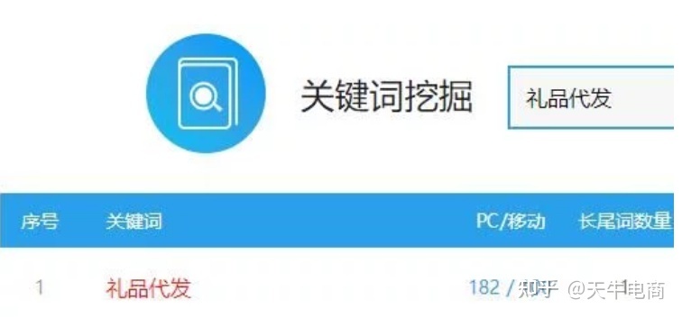 淘宝ab单代发礼品_淘宝礼品单怎么做的_淘宝客ab单安全吗