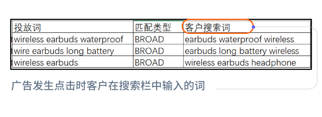 蚂蚁互动精准补单_补单_紫夜卡盟自动补单