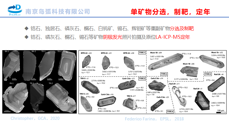 礼品包花怎么包_代发实物礼品包_龙骧包尺寸实物对比