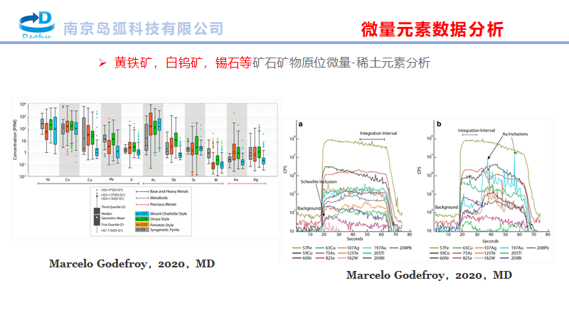 代发实物礼品包_礼品包花怎么包_龙骧包尺寸实物对比