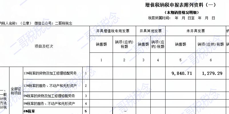 养生小礼品15元_小礼品代发2元_小礼品10元