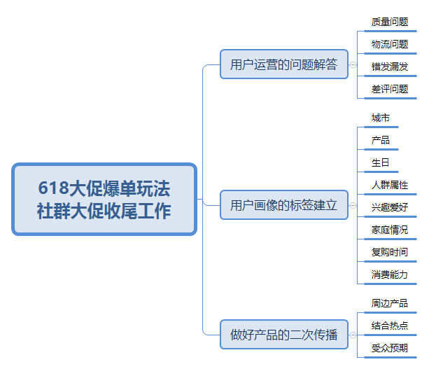 拼多多一件代发电子面单_一件代发怎么开通电子面单_代发礼品单平台有哪些