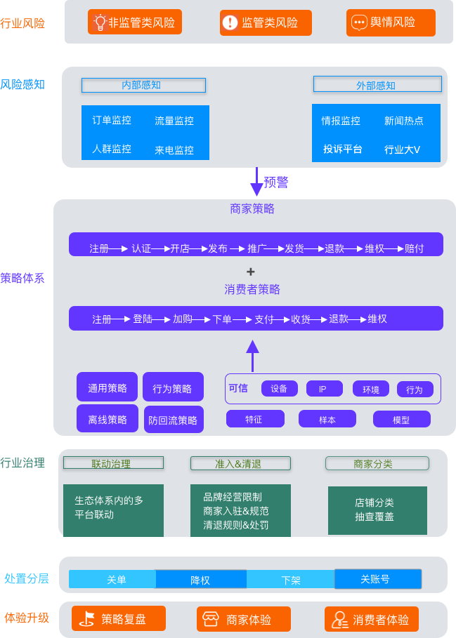 真实礼品代发平台_寄到国外的快递可以包邮吗_有真实的礼品快递空包可以代发吗