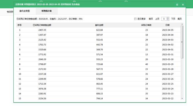 礼品代发网址大全_电商小礼品一件代发平台_礼品代发平台推荐