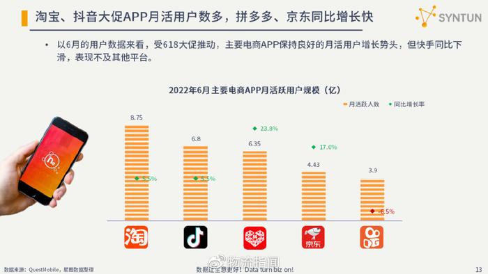 京东拼多多代购_淘宝拼多多京东优惠券怎么赚钱_淘宝京东拼多多小礼品代发