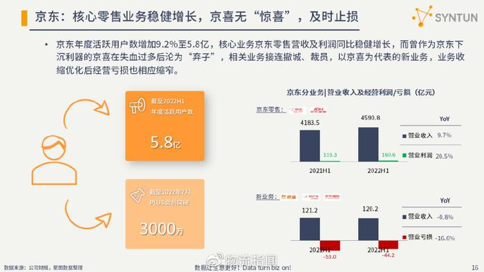 淘宝拼多多京东优惠券怎么赚钱_京东拼多多代购_淘宝京东拼多多小礼品代发