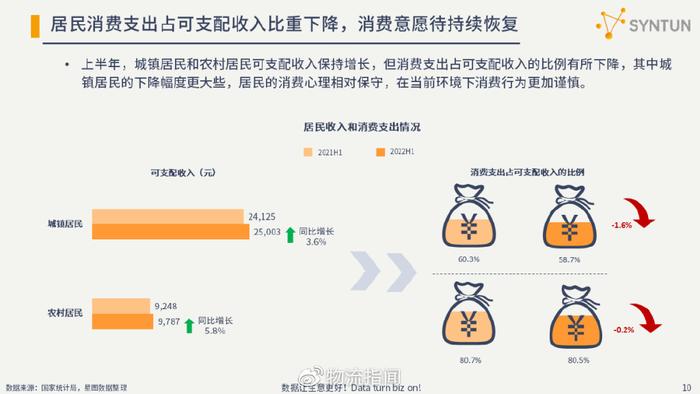 淘宝拼多多京东优惠券怎么赚钱_淘宝京东拼多多小礼品代发_京东拼多多代购