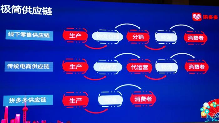 淘宝拼多多京东优惠券怎么赚钱_淘宝京东拼多多小礼品代发_淘宝拼多多京东做任务平台