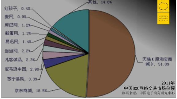 拼多多礼品代发网_淘宝京东拼多多小礼品代发_京东拼多多代购