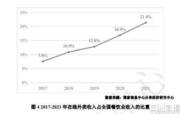 淘宝京东拼多多小礼品代发_淘宝拼多多京东做任务平台_淘宝拼多多京东优惠券怎么赚钱