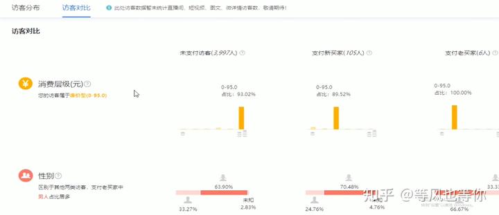 补单_补单网站哪个最安全_补单被骗套路