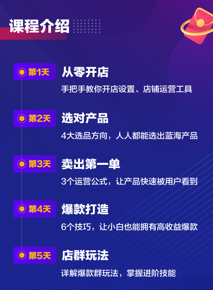 代发礼品单平台有哪些_礼品单代发是怎样赚钱的_礼品代发平台违法吗