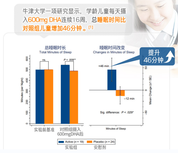 补单怎么操作_补单被骗套路_补单