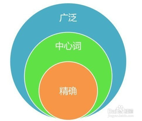 补单网站哪个最安全_补单_补单平台