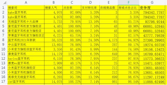 补单什么意思_补单和s单的区别_补单