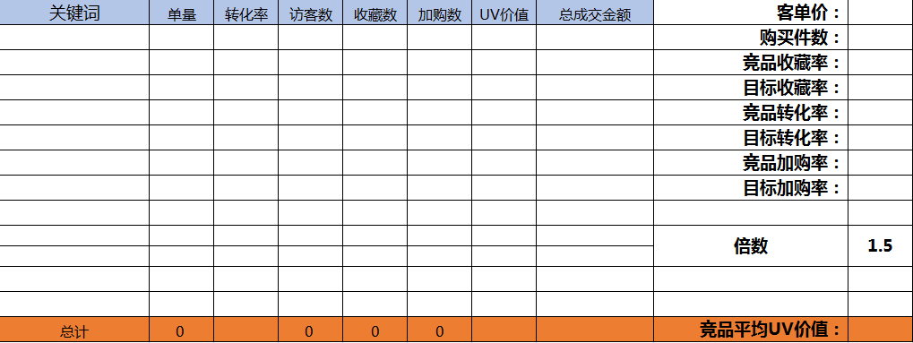 补单被骗套路_补单_补单是不是违法