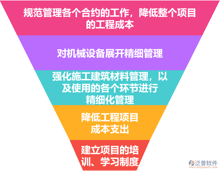 实用的小礼品代发平台_礼品代发app_礼品代发网站是怎么做的