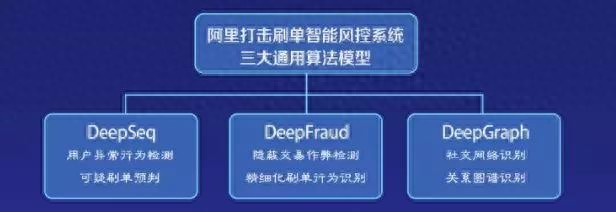 淘宝ab单代发礼品_淘宝礼品单代发可靠吗_礼品单代发一单多少钱