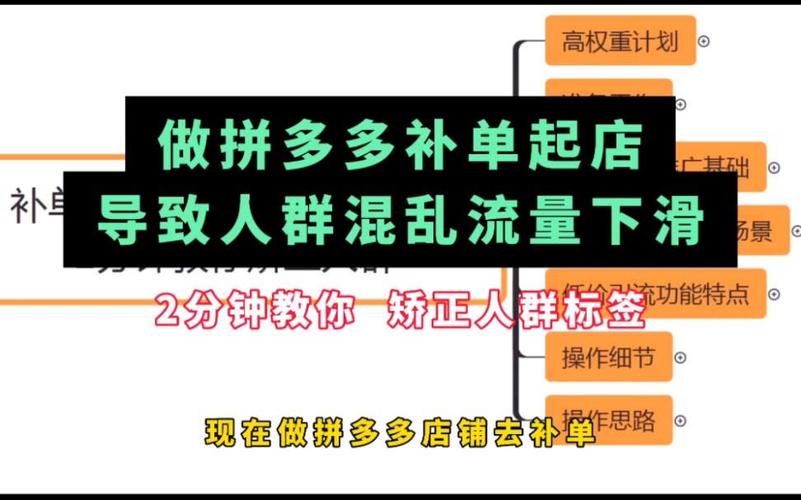 补单平台_补单被骗套路_补单