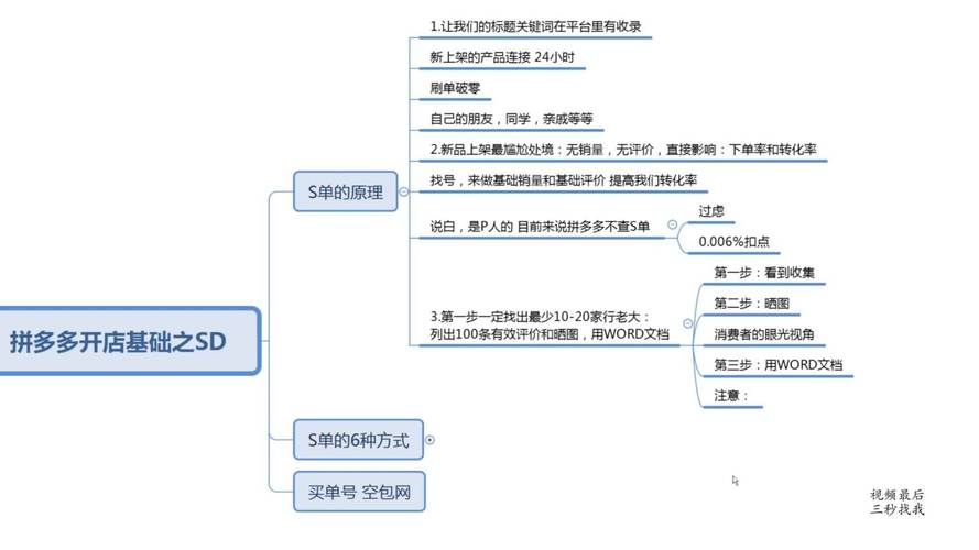 补单_补单被骗套路_补单平台