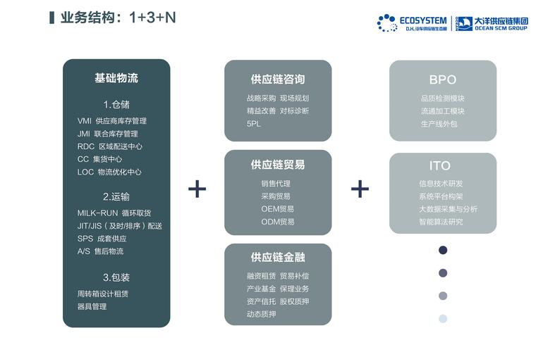 礼品代发快递包邮_快递礼品代发是什么意思_有真实的礼品快递空包可以代发吗