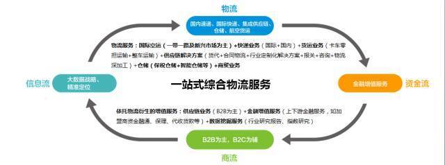 小礼品代发一件多少钱_礼品代发真实案例_小礼品代发网干什么用的