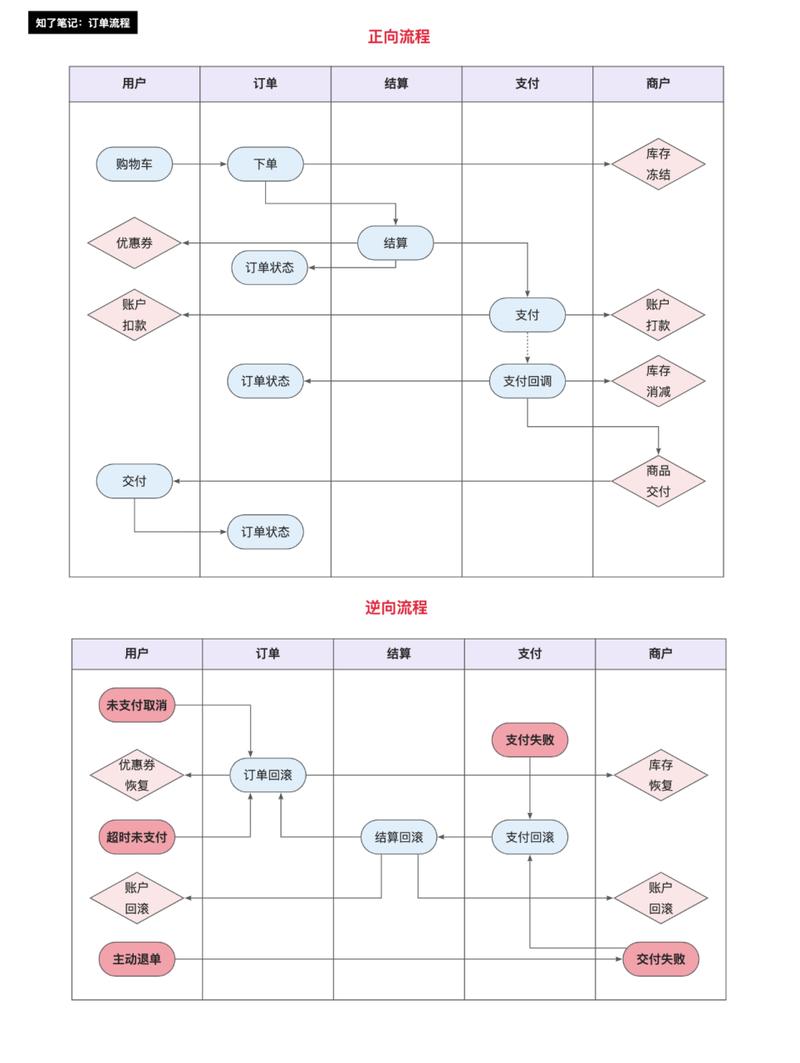 淘宝礼品代发平台物流是真的吗_礼品快递代发淘宝是真的吗_淘宝礼品快递代发