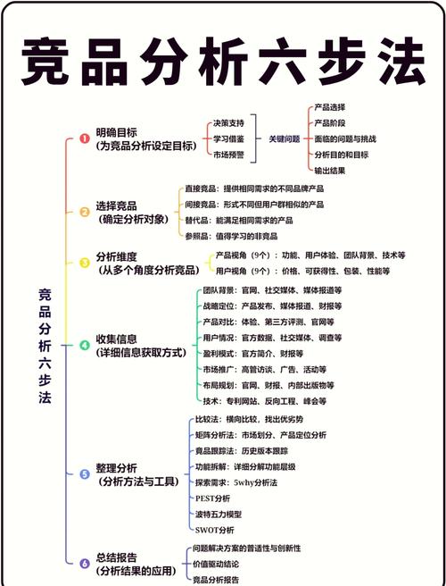 小礼品代发单什么意思_代发礼品单平台有哪些_礼品单代发平台app