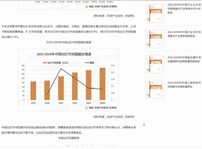 小礼品代发单什么意思_礼品单代发平台app_代发礼品单平台有哪些