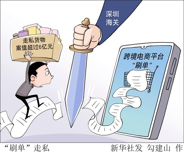 礼品单代发平台app_礼品代发平台违法吗_代发礼品单平台有哪些