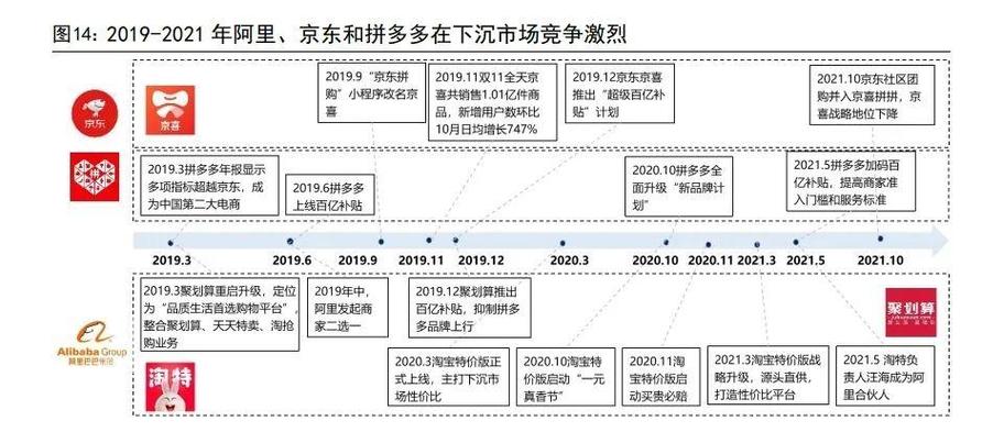 礼品代发包邮_代发礼品包违法吗_礼品包一件代发