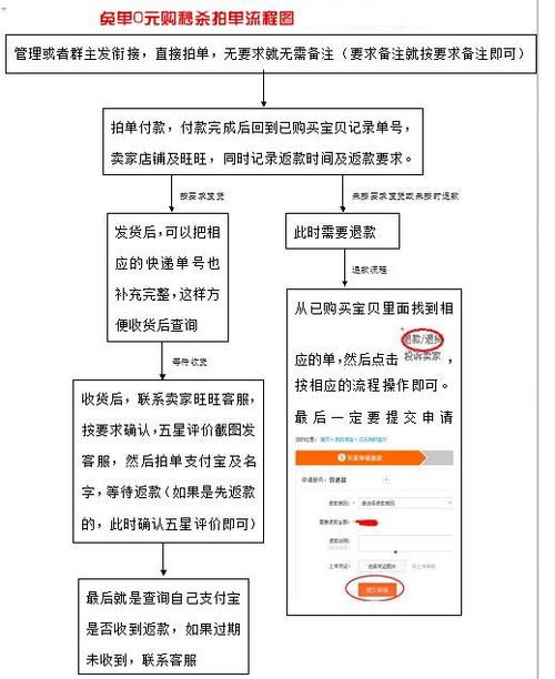 淘宝拼多多京东做任务平台_拼多多礼品代发网_淘宝京东拼多多小礼品代发