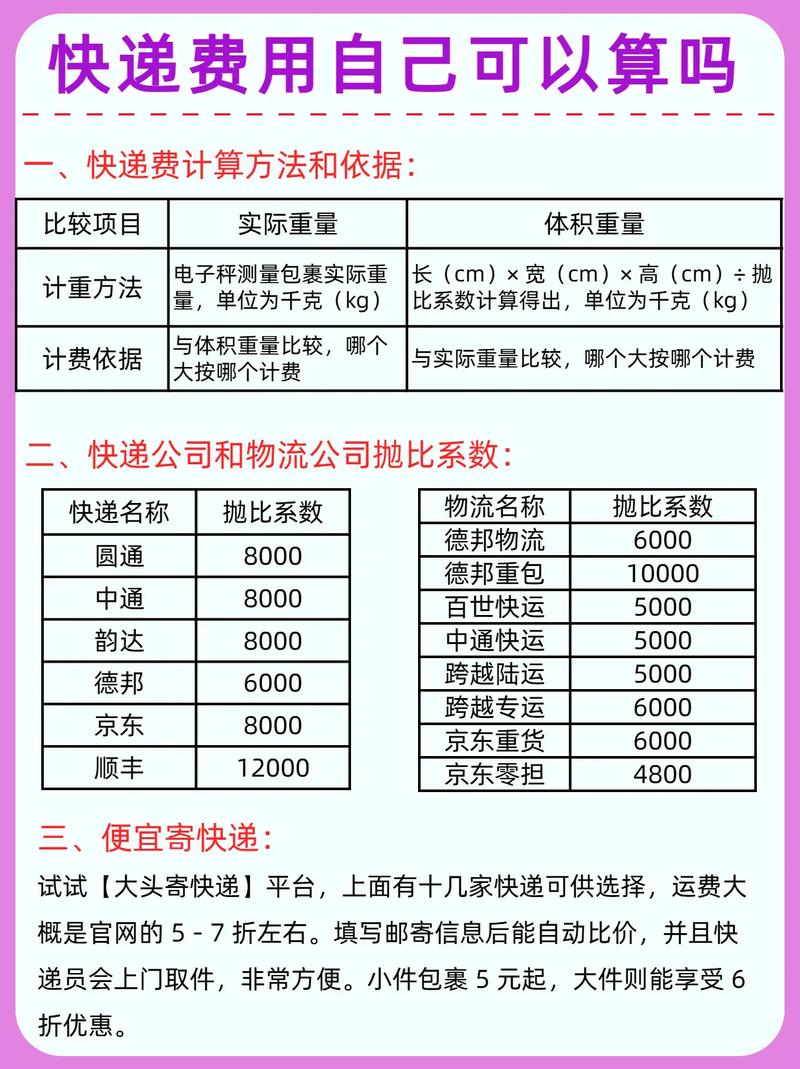 淘宝礼品代发平台物流是真的吗_礼品代发淘宝查不查_淘宝礼品快递代发