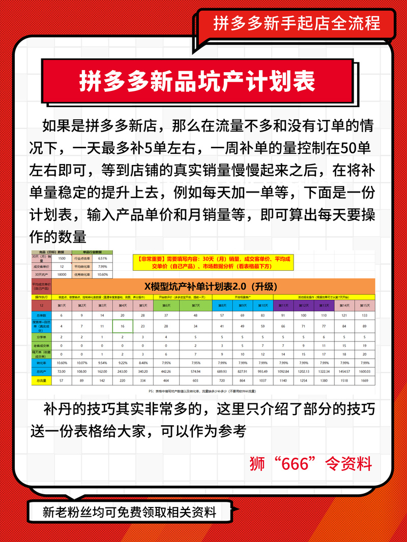 补单被骗套路_补单_补单平台