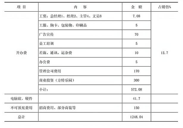 礼品代发平台有哪些_一件代发礼品代理_礼品代发好不好做