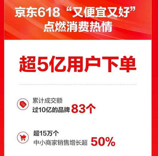 礼品代发淘宝查不查_淘宝ab单代发礼品_淘宝礼品代发平台物流是真的吗