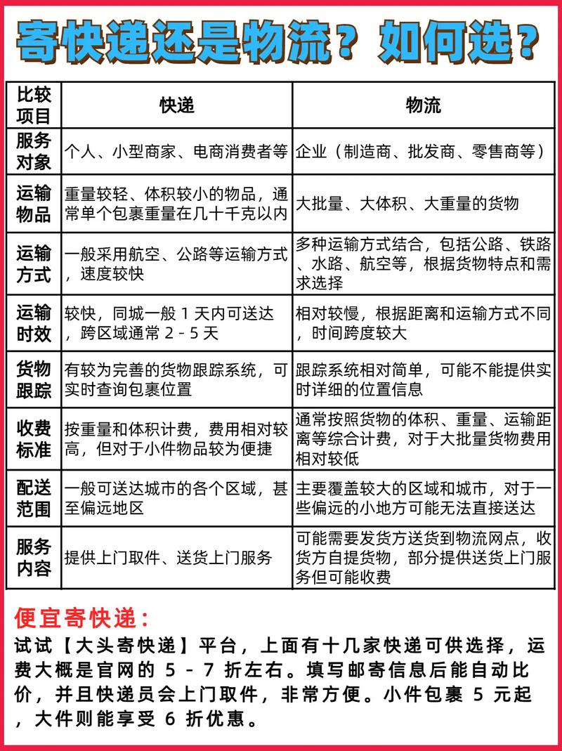 淘宝ab单代发礼品_淘宝礼品单代发可靠吗_礼品单代发一单多少钱