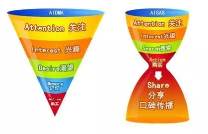 礼品厂家一件代发_0元无限鲁实物包邮_代发实物礼品包