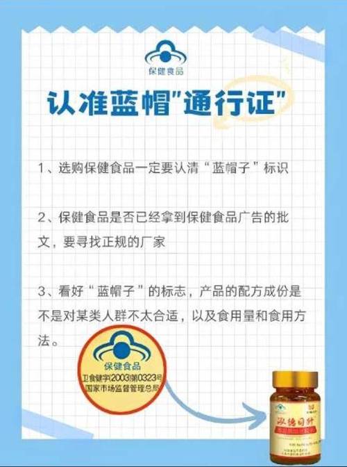 保健品蓝帽子标志_小马代发礼品_礼品代发平台选择