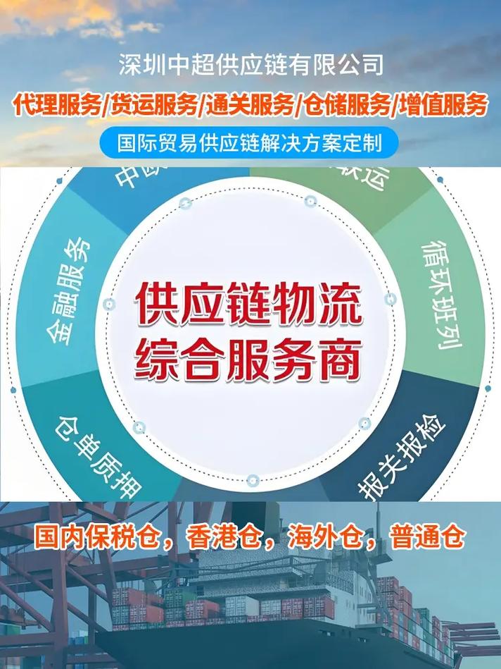 礼品包一件代发_空运货运署理_淘宝礼品代发网