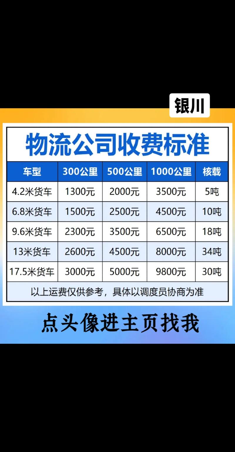 银川女装一件代发价格_礼品包一件代发_银川女装物流专线价格