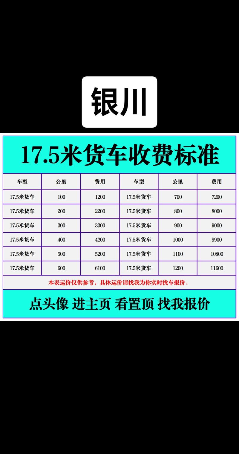 银川女装物流专线价格_银川女装一件代发价格_礼品包一件代发