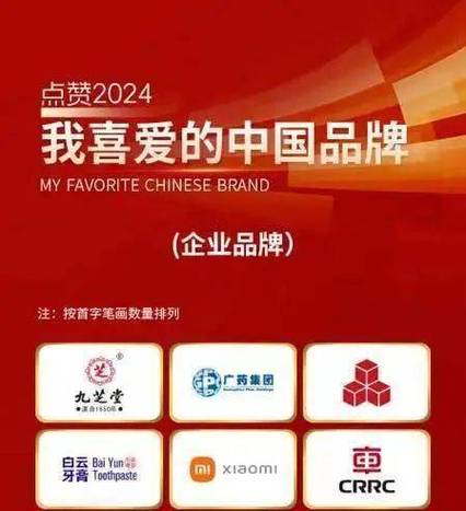 现在礼品代发哪个好用_礼品公司经营模式_礼品公司找客户方法